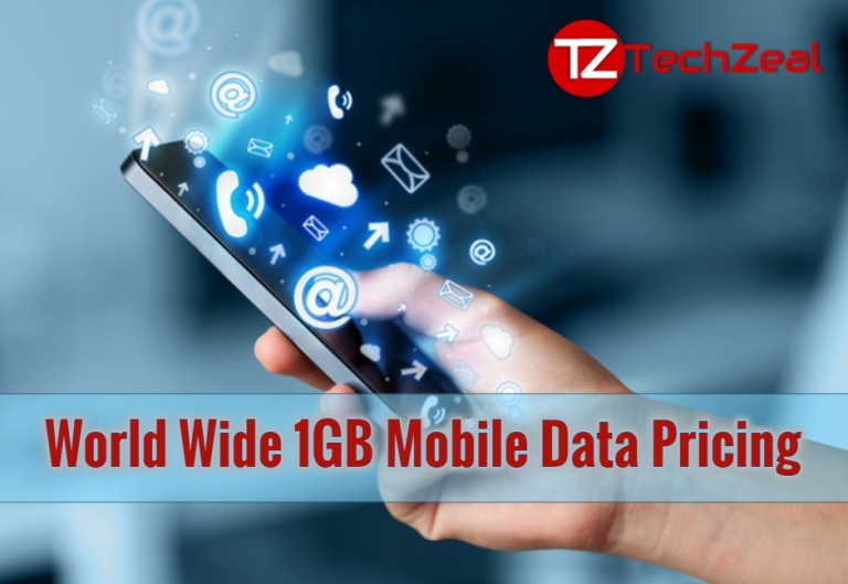 mobile data cost worldwide